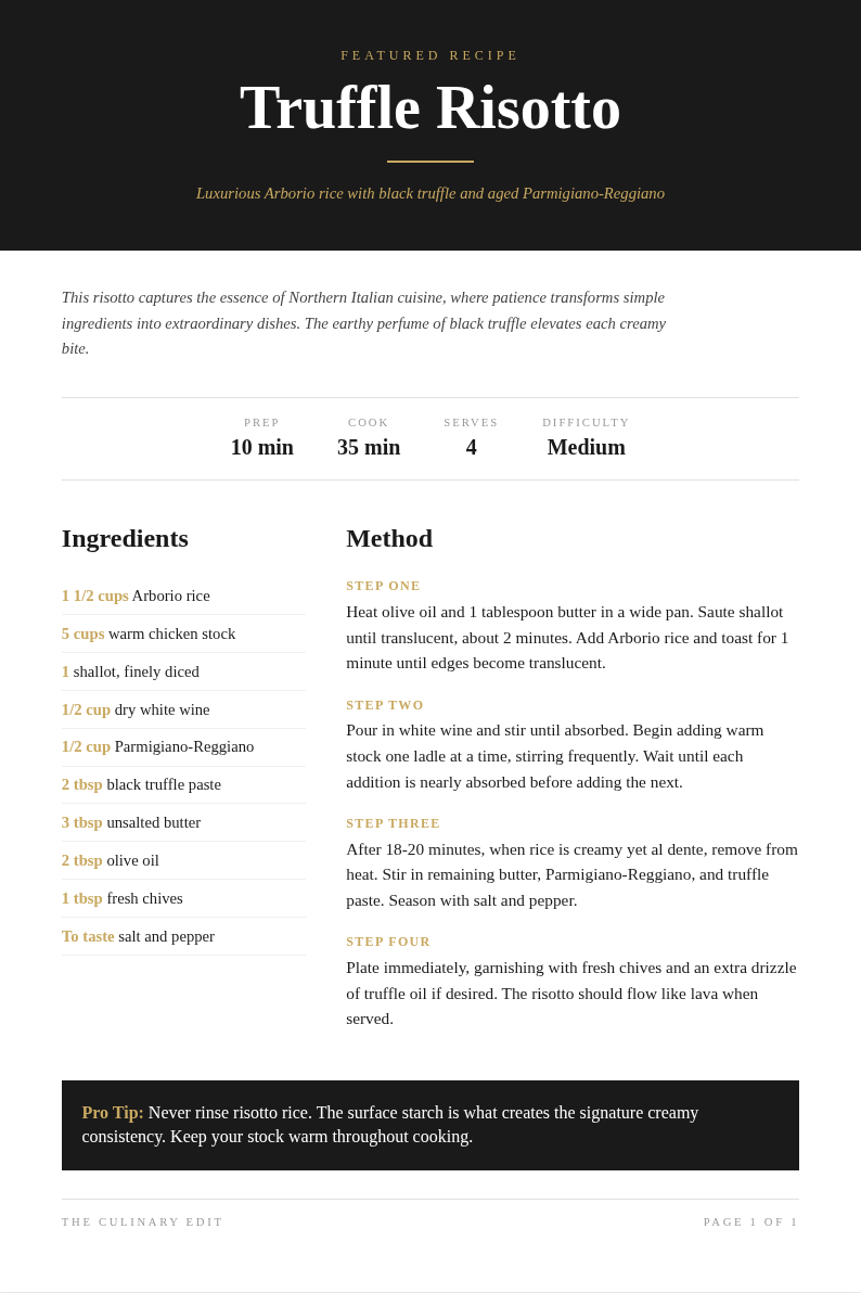 Editorial Magazine Recipe With Dramatic Header
